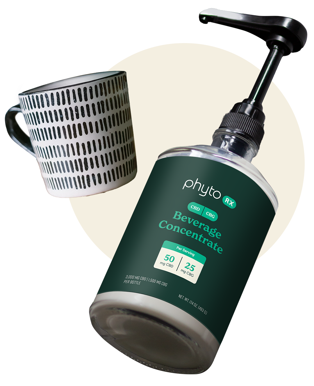 THC Smokers: Are You Missing Out on CBD & CBG?