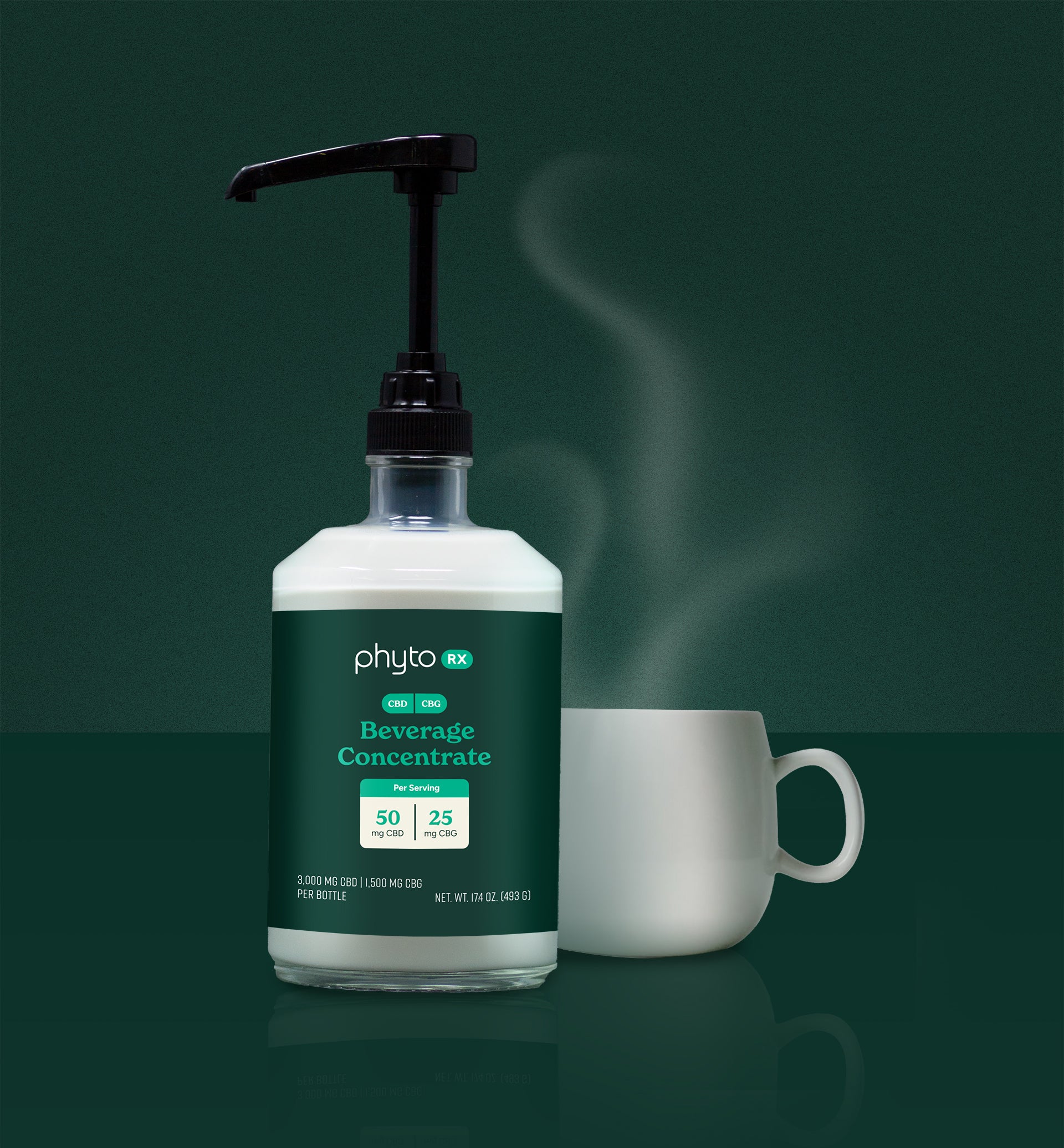 CBD+CBG Beverage Concentrate – PhytoRX